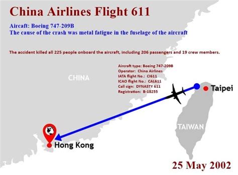 國航飛機都有哪些：深入探究国航機廠的飛機種類與特色